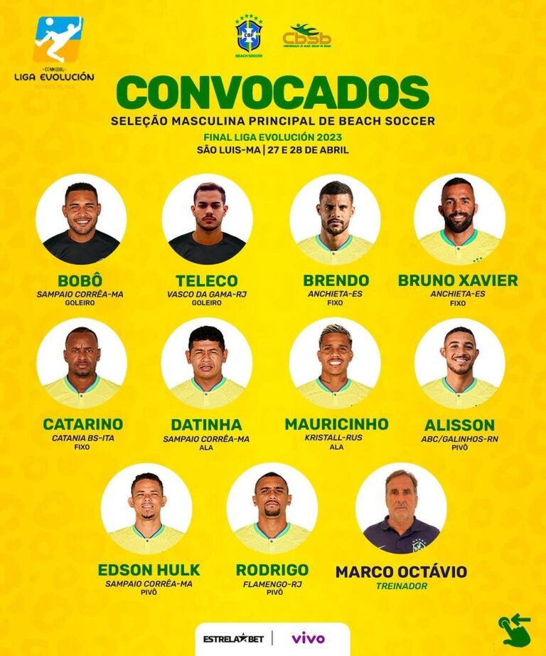 Seleção de Beach Soccer disputa final da Conmebol Liga Evolución neste fim de semana – Confederação Brasileira de Futebol