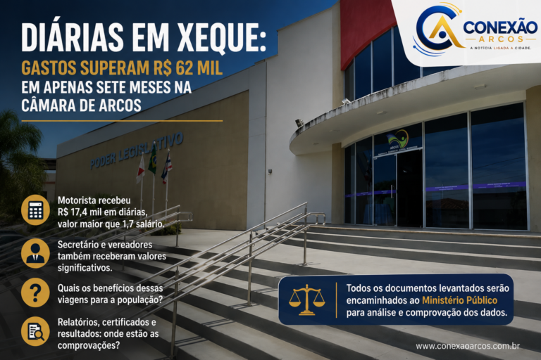 Diárias na Câmara de Arcos: R$ 62.550,00 em diárias, os números exigem respostas