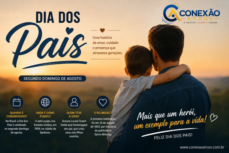 Dia dos Pais: como surgiu a data e por que o Brasil comemora em agosto
